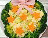 簡単クリスマスリースサラダ作り方8写真