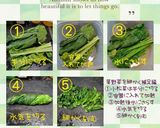 小松菜味噌マヨ(簡単)作り方3写真