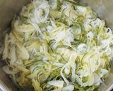 ねぎと牛乳で♪白ねぎのポタージュスープ作り方3写真