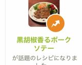 黒胡椒香るポークソテー作り方11写真