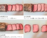 ホールディングは有効？比較実験 牛もも編作り方28写真