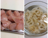 鶏肉とれんこんの黒酢炒め ＊節約＊作り方1写真