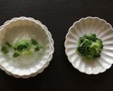 我が家の七草粥(七草トッピング)作り方5写真