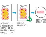 おうちで恵方巻き②★バラのサラダ巻き3種作り方3写真