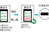 おうちで恵方巻き②★バラのサラダ巻き3種作り方6写真