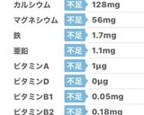 低脂肪低糖質！ミルクチョコみたいな寒天作り方5写真