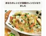 鶏むね肉と白菜の生姜味噌炒め作り方7写真