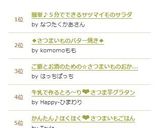 ご飯とお酒のための☆さつまいものおかず作り方4写真