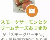 スモークサーモンとクリームチーズおつまみ作り方12写真