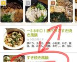 すき焼き風鍋作り方8写真