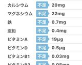 圧倒的低カロリー！豆腐のガトーショコラ作り方6写真