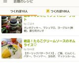絶品!たらこクリームソースのオムライス作り方17写真