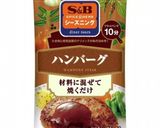簡単　ハンバーグ作り方2写真