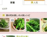菜の花お浸し作り方7写真