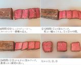 ホールディングは有効?~牛ももVo.2~作り方28写真