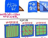 簡単！濃厚！！抹茶のガトーショコラ作り方18写真