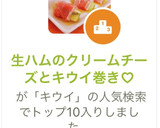 生ハムのクリームチーズとキウイ巻き♡作り方12写真