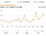 作り置き◎簡単ゴーヤの塩昆布漬け作り方8写真