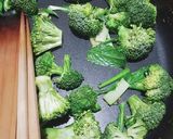 ブロッコリーの豚こま生姜風味作り方1写真