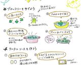 ブロッコリーのサラダ　JAにいがた南蒲作り方8写真