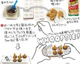 運命の赤い糸／バレンタインチョコ大作戦作り方1写真