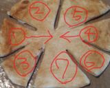 簡単可愛いリボンパン作り方4写真