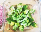 ランチ、モーニンググラタン!ゆりさん風作り方1写真