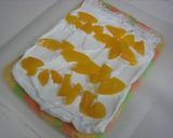 かわいぃ~☆カラフルロールケーキ☆作り方21写真
