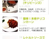 レトルトソースで本格簡単チリコンカン作り方8写真