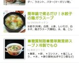 簡単鍋で煮るだけ！水餃子の鶏ガラスープ作り方13写真