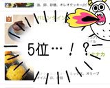 超濃厚!!バナナマフィン(カップケーキ)作り方10写真