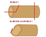 モルカーのコーヒーシフォンロールケーキ作り方26写真
