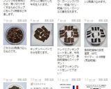 旨おつまみ☆食品乾燥機でビーフジャーキー作り方16写真