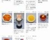 簡単がん予防☆食品乾燥機で陳皮みかんの皮作り方15写真