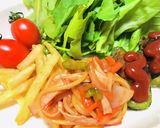 今夜のおかずはピーマンの肉詰めメイン作り方1写真