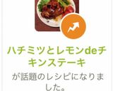 ハチミツとレモンdeチキンステーキ作り方15写真