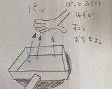 こどもがつくる たまご焼き作り方4写真