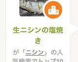 生ニシンの塩焼き作り方7写真