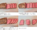 ホールディングは有効？～牛ももVo.3～作り方28写真