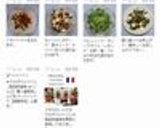 簡単美味☆ドライトマトでひよこ豆のサラダ作り方3写真