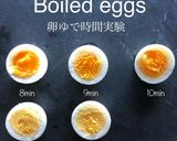 ゆで卵の楽な作り方作り方3写真
