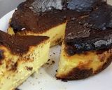 今話題のバスクチーズケーキ作り方8写真