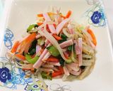 チンゲン菜とハムの和え物作り方5写真