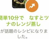 簡単10分で　なすとツナのレンジ蒸し作り方7写真