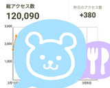 丸ごと焼きりんご♡　北イタリア風～作り方1写真