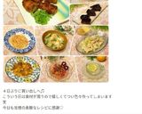 焼売deコロコロステーキ風?!作り方15写真