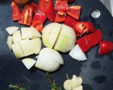 鶏もも肉のトマトと赤ワインの煮込み作り方1写真