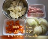 基本の“肉じゃが”作り方2写真