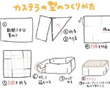 カステラ作り方1写真