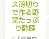 豚肩ロース薄切りで作る野菜たっぷり酢豚作り方9写真